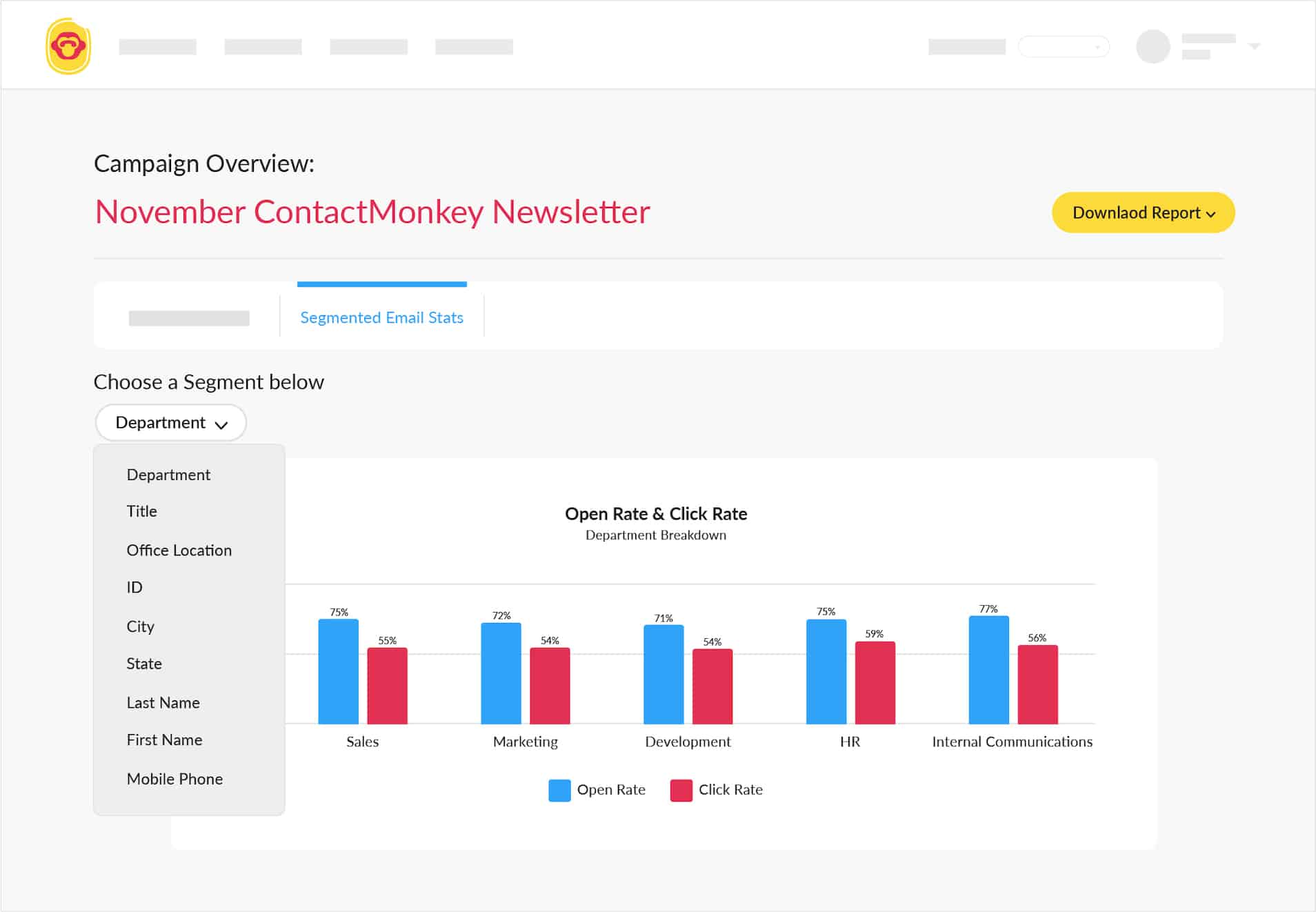 Screenshot of segmented email metrics within ContactMonkey's reporting feature.
